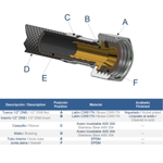 Imagen de Colilla Genebre Geflex DN8 20cm HH